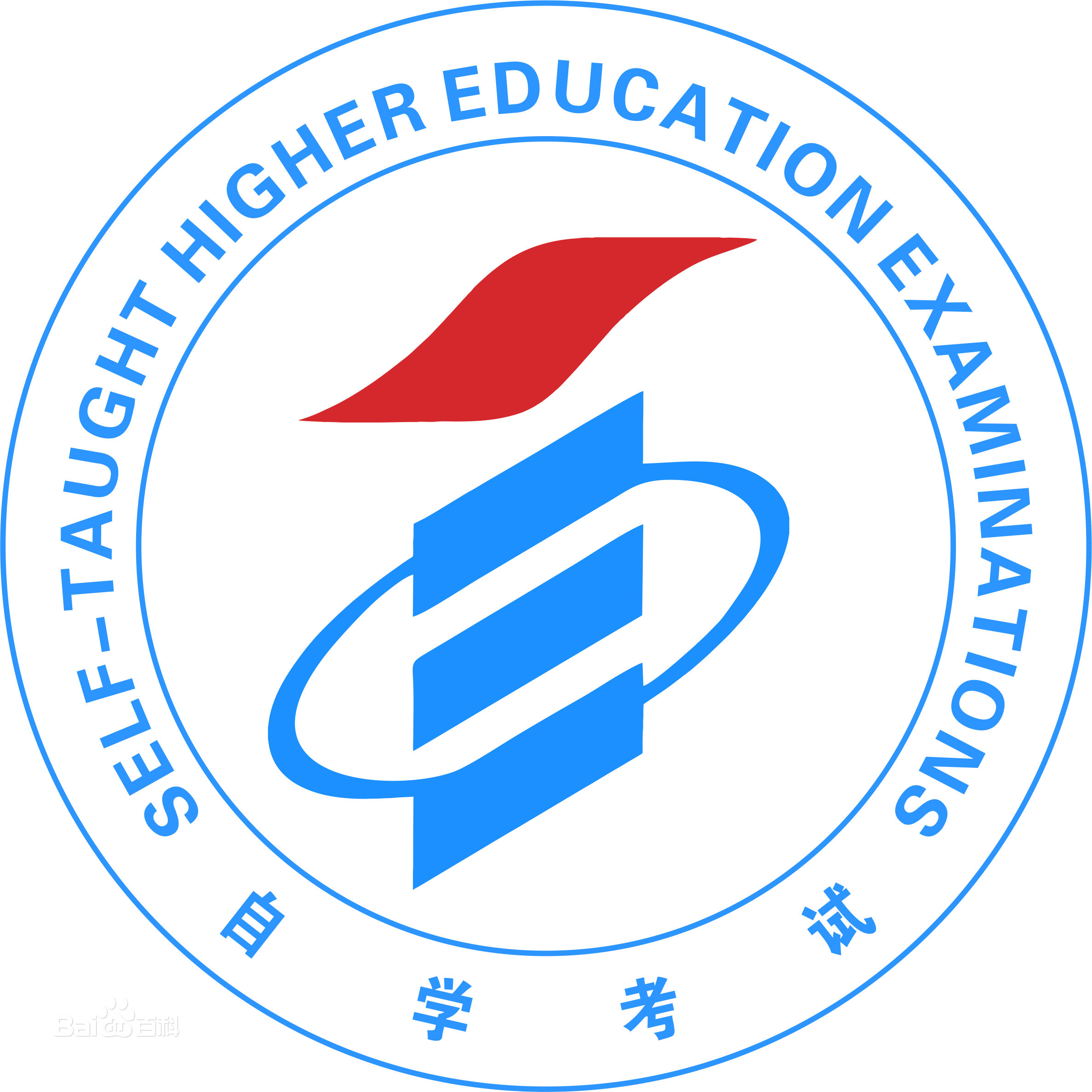 2019成都理工大学自考招生简章