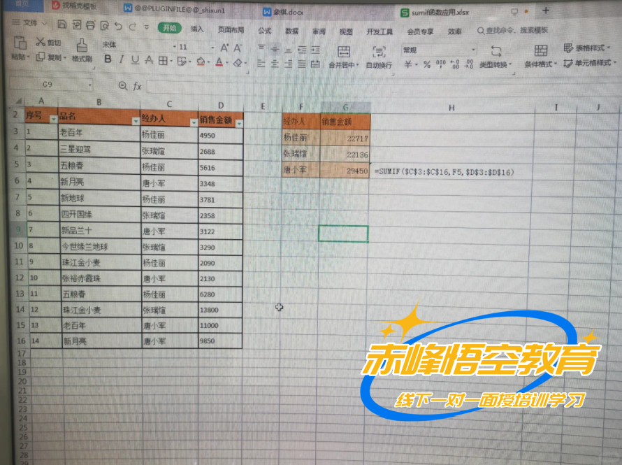 赤峰PPT软件班，线下零基础学电脑办公，office培训